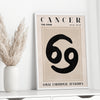 Printable Cancer Zodiac Wall Art