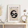 Printable Cancer Zodiac Wall Art